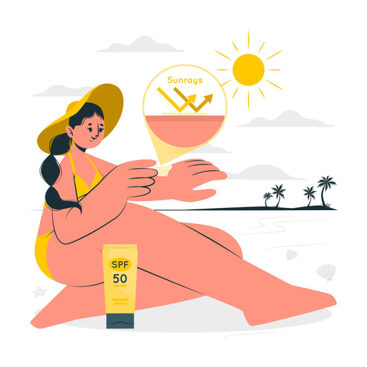 Can You Really Achieve Healthy and Glowing Skin in Minutes?