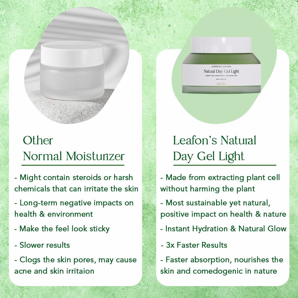 Face Day Gel