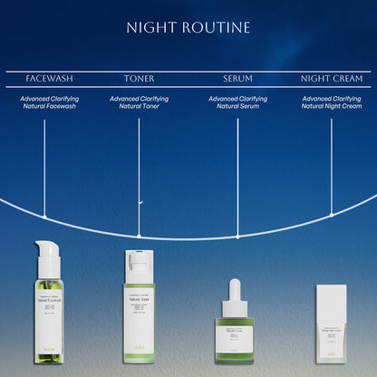 night routine description for face
