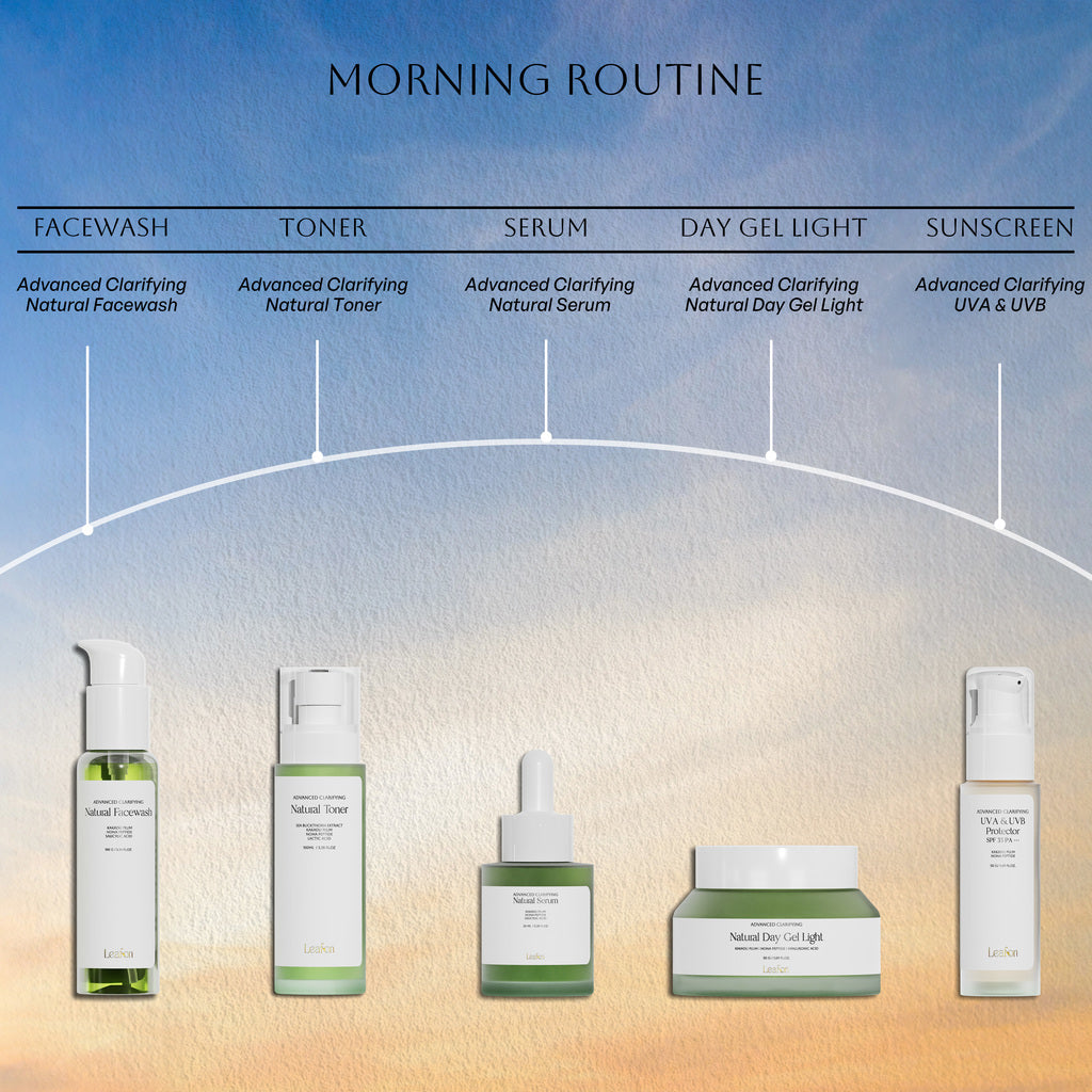 morning routine description for face